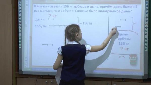 Почему в России нужно менять концепцию математического образования