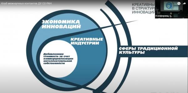 Перспективы креативных индустрий обсудили на заседании Клуба межнаучных контактов 