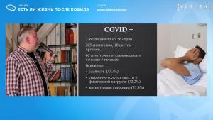 Почти каждый четвертый сталкивается с признаками постковидного синдрома (ПКС)