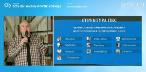 Формы проявления ПКС могут быть самыми разными