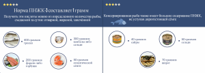 Всемирной организацией здравоохранения рекомендована ежедневная норма потребления омега-3 ПНЖК, составляющая 1 грамм