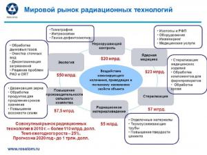 Спектр применения радиационных технологий в современной экономике очень широкий